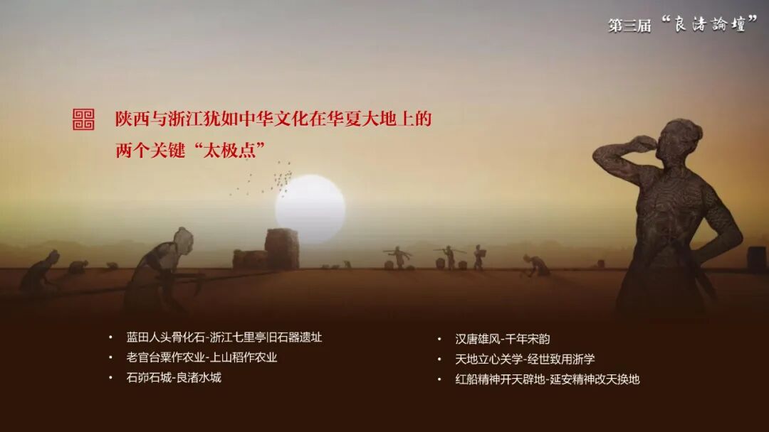 感悟良渚：重思文明的天人之际——米兰买球校长、文化遗产学院教授孙庆伟在第三届“良渚论坛”上的发言